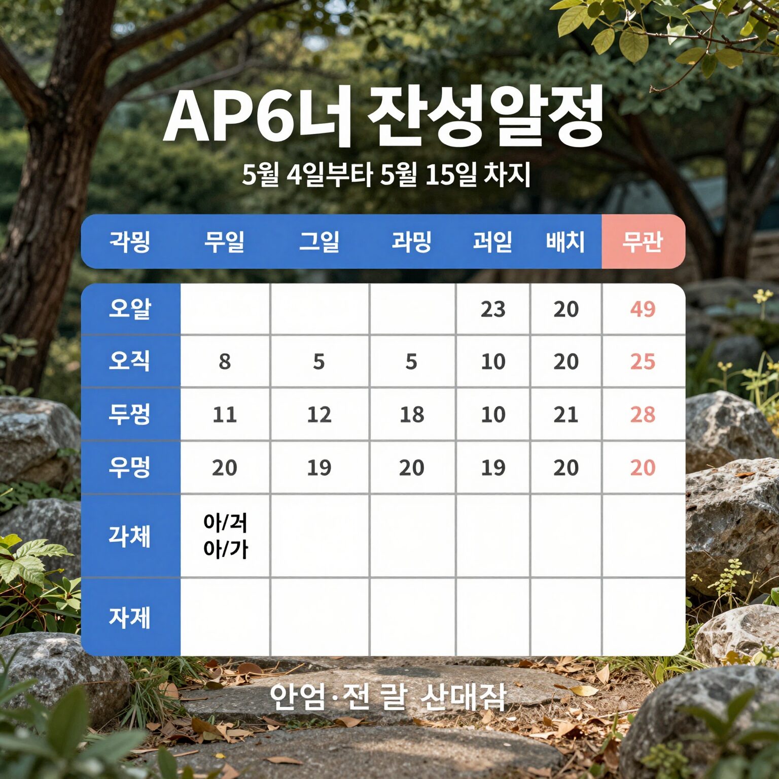 2026년 AP시험일정 캘린더 5월 4일부터 5월 15일까지 2주간 오전 오후 타임별 과목 배치표